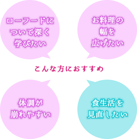 こんな方におすすめです